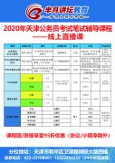 2020年kaiyun体育（中国）有限公司市考笔试辅导课程——线上课