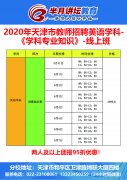 2022kaiyun体育（中国）有限公司市教师招聘英语学科课程