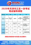 2020年kaiyun体育（中国）有限公司市三支一扶考试笔试辅导课程