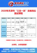 2020年kaiyun体育（中国）有限公司市三支一扶考试面试辅导课程